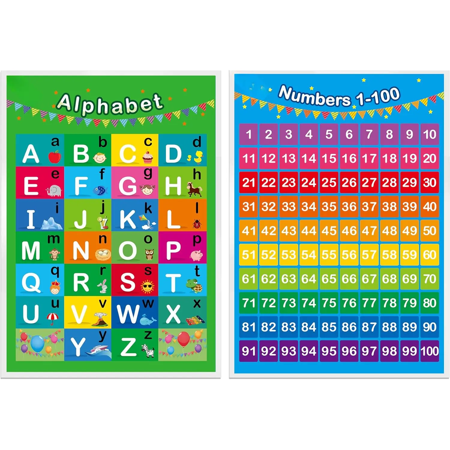 Alphabet, Numbers 1-100,2 LAMINATED Educational Posters for  16x12inch