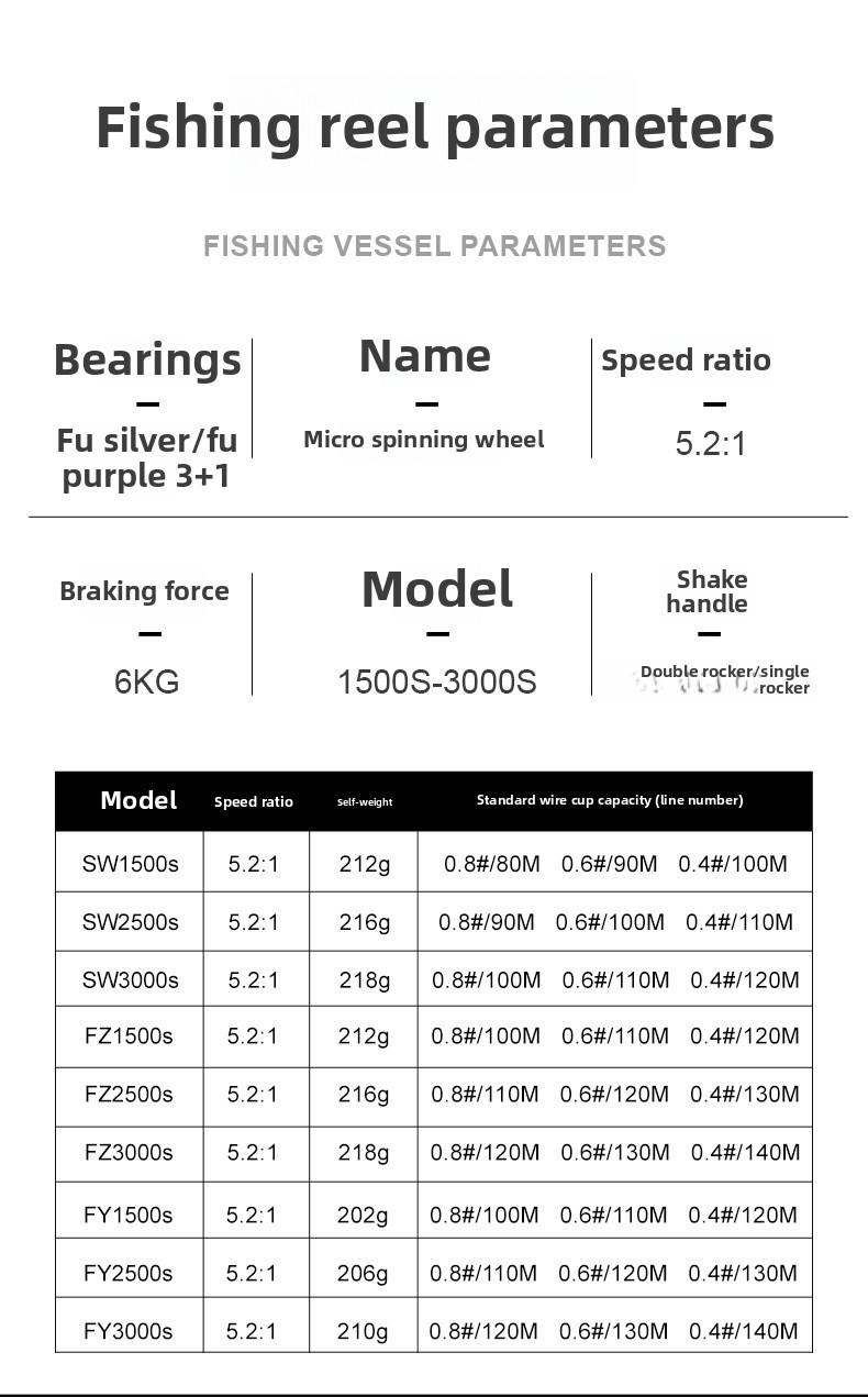 Luya spinning wheel Stella double rocker arm fishing wheel long throw fish wheel Chromium Casting Fishing Reel