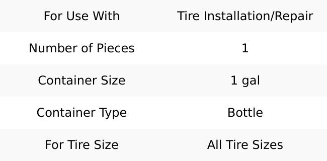 Myers Tire Supply 1 Gal Bottle Tire Lube For Tire Installation/Repair 46250
