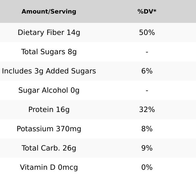 Peanut Butter & Chocolate E3 Energy Cubes | High-Fiber, All-Natural Protein Bars (12 bars)