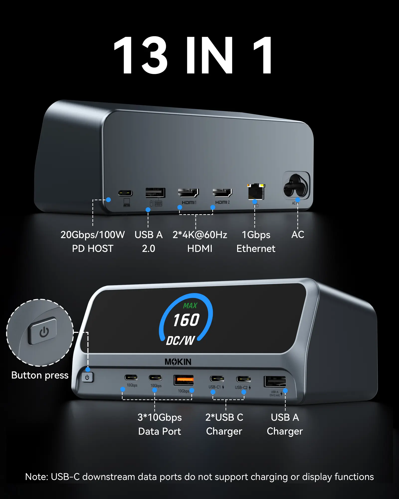MOKiN Docking Station,13 in 1 USB C Laptop Charging Station with 2.26" LCD Smart Display,Dual HDMI Display,10Gbps USB A/C Ports,Gigabit Ethernet,160W Max Output for Dell,HP,Lenovo and More