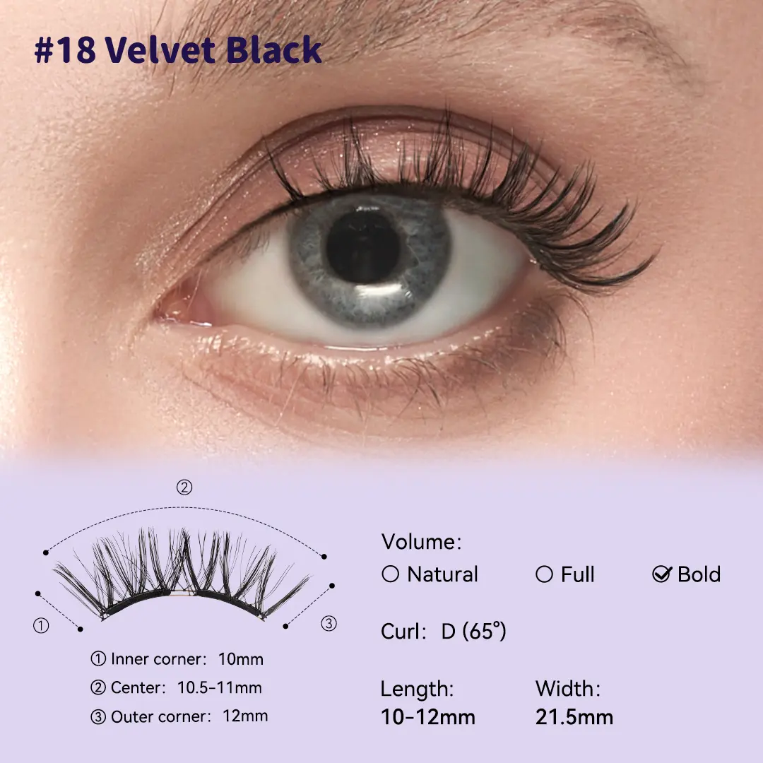 #18 Velvet Black BearisBug  Gift Box