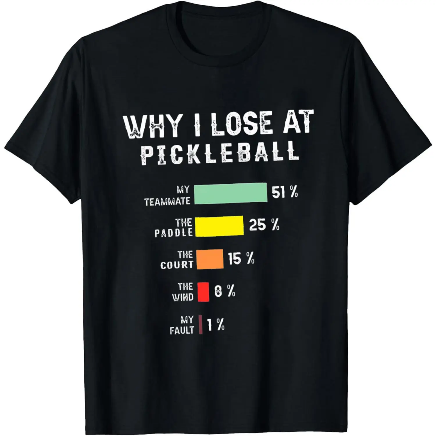100% Cotton Why I Lose At Pickleball Chart T-Shirt Women Men Unisex Clothing Streetwear
