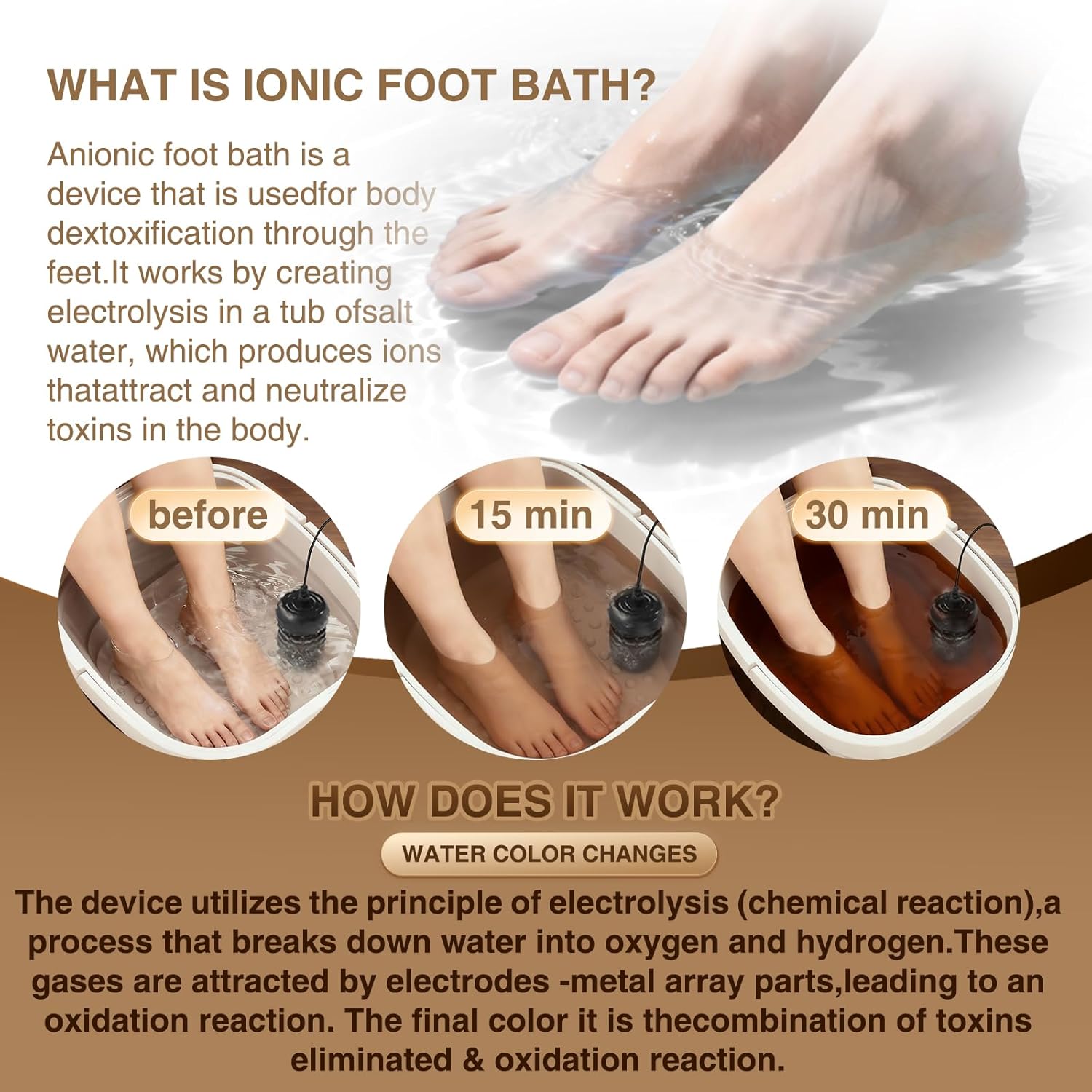 2026Ionic Foot Bath Detox Machine,Foot Detox Foot Bath Soak Tub with 2 Arrays,80 Disposable Foot Spa Liners,Detox Sea Salt,Folding Foot Spa Bucket,Home Salon-Level Foot Soaking Tub