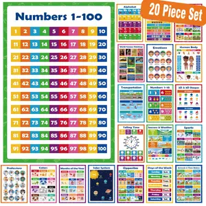 20-Piece Learning Education Poster Set, Cognitive Teaching Aids, Cartoon English Alphabet Enlightenment, Early Education Wall Charts, Visual Learning Tools