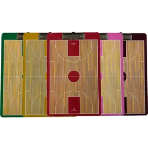 Dry erase basketball coaching board