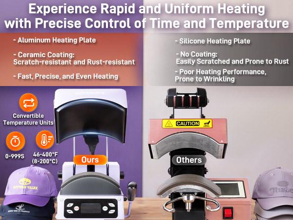 Auto Hat Heat Press Machine, Automatic Open/Release, 4 Memory Modes, Precise Temp/Timer Control, 6.54"x3.84"Curved Heat Plate, Hat Stretcher, for Caps, Sublimation, Vinyl, Heat Transfer