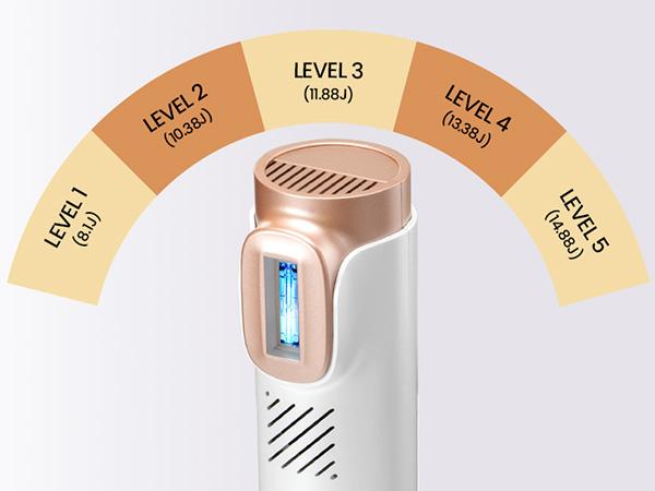 Laser Hair Removal Ice Cooling, Painless IPL Laser Hair Removal Device At-Home Permanent ipl device Portable IPL Smooth Comfort IPL Hair hair remival