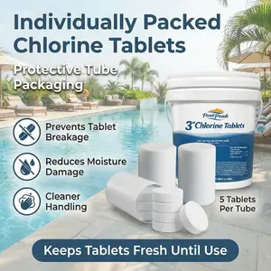 Chlorine Tablets 3 Inch,50 Lb Pool Chlorine Tablets – 90% Available Chlorine, Slow Dissolving, Long-Lasting & UV-Protected, Exclusive Protective Packaging