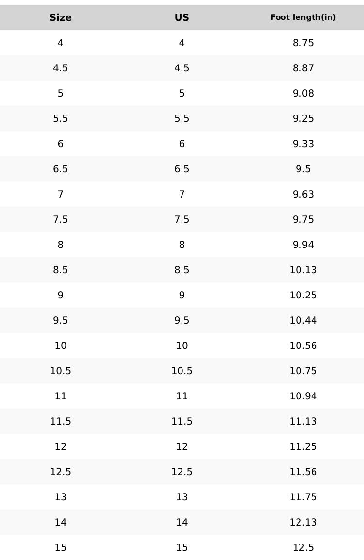 New Balance 9060 Triple Black U9060BPM Unisex Fashion Shoes New