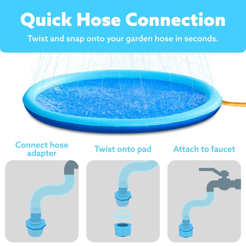 SLOOSH Non-Slip Splash Pad Sprinkler - Outdoor Water Toys Play Mat for Toddlers Kids Dogs, Outside Thickened Sprinkler Pool Party Durable Backyard Fountain for Girls Boys Pets (60in&72in, Blue) TikTokShopSummerTurnup