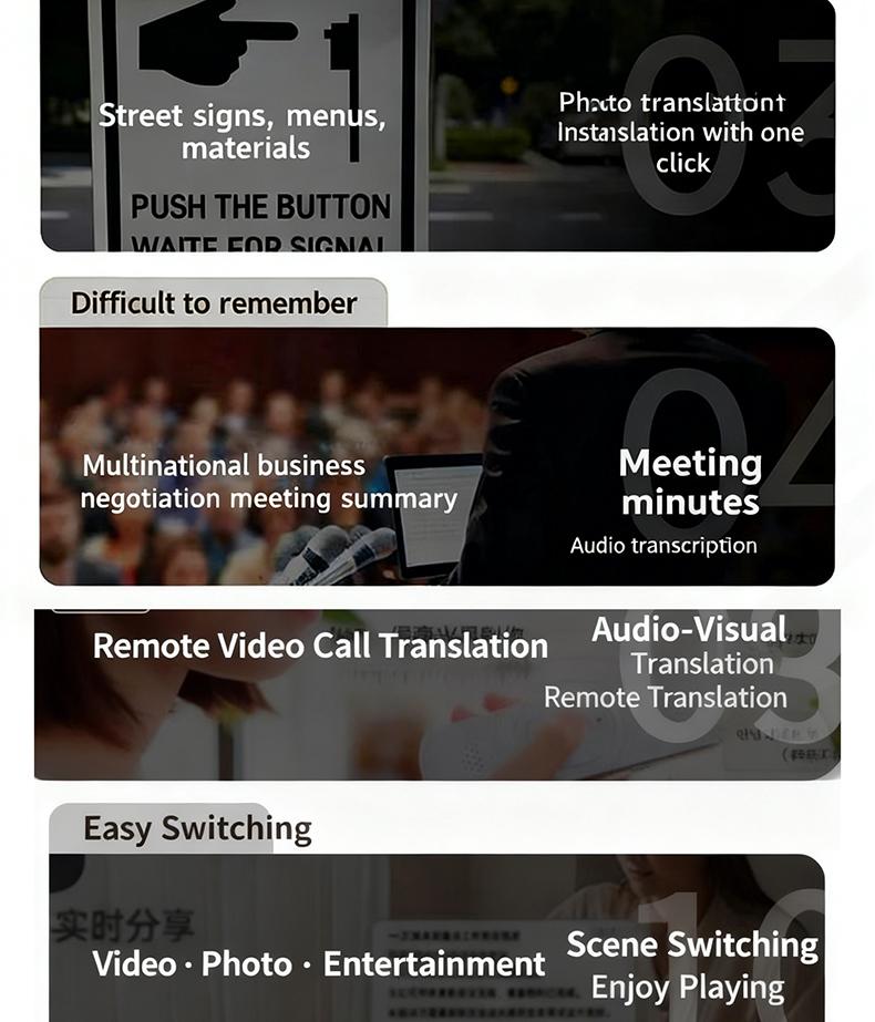 MeilandiAI Translation's first new large-model translator offers real-time translation across multiple countries, cross-border business translation, seamless business communication across countries, Electrical Equipment Connectors and Terminals
