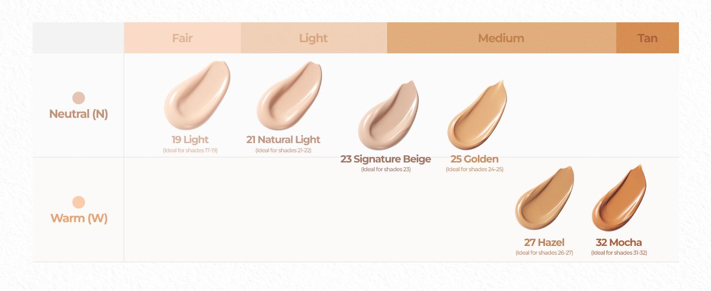 Cell Fusion C Skin Blemish Balm Intensive | Skin Tint for Recovery | 5 Ceramides & 6 Peptides | Buildable Tone-Up Coverage | Korean BB Cream Cell Fusion C Skin Blemish Balm Intensive | Skin Tint for Recovery | 5 Ceramides & 6 Peptides | Buildable Tone-Up Coverage | Korean BB Cream