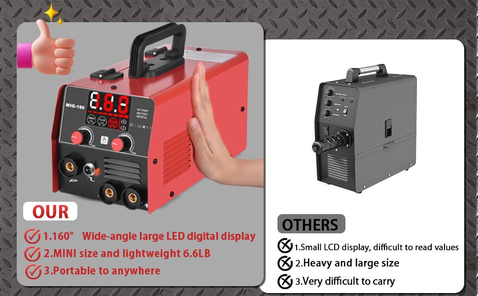 160Amp 3 IN 1 Welder, Flux Core Welder/Lift TIG/Stick Welding Machine, Auto Darkening Welding Glasses MIG Welder, Portable MINI Welder Machine 110V, Gasless MIG Welder with IGBT Inverter