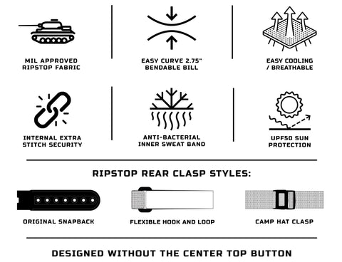 Feral Patch RipStop Tactical Mesh Snapback Hat