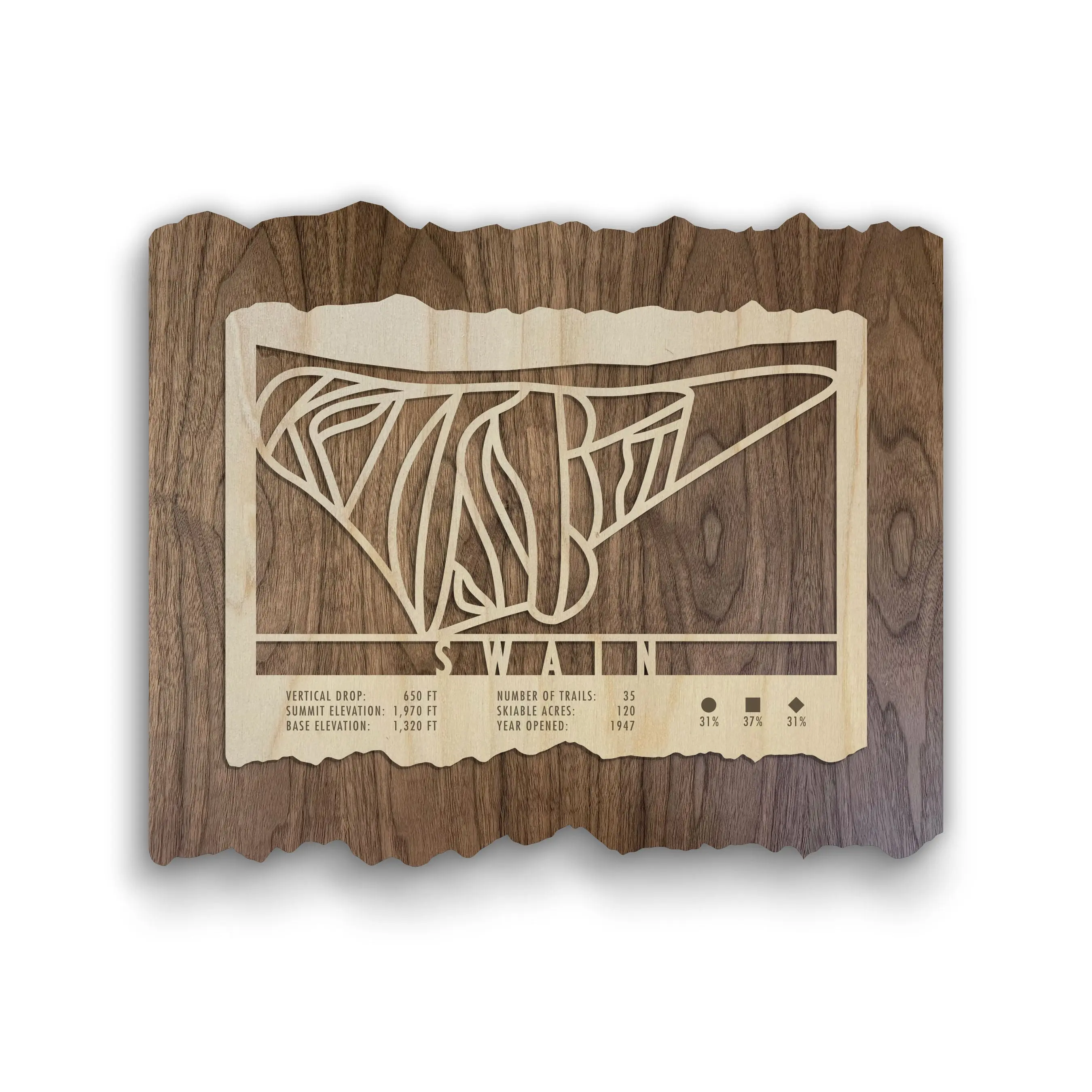 Swain Ski Resort Trail Map