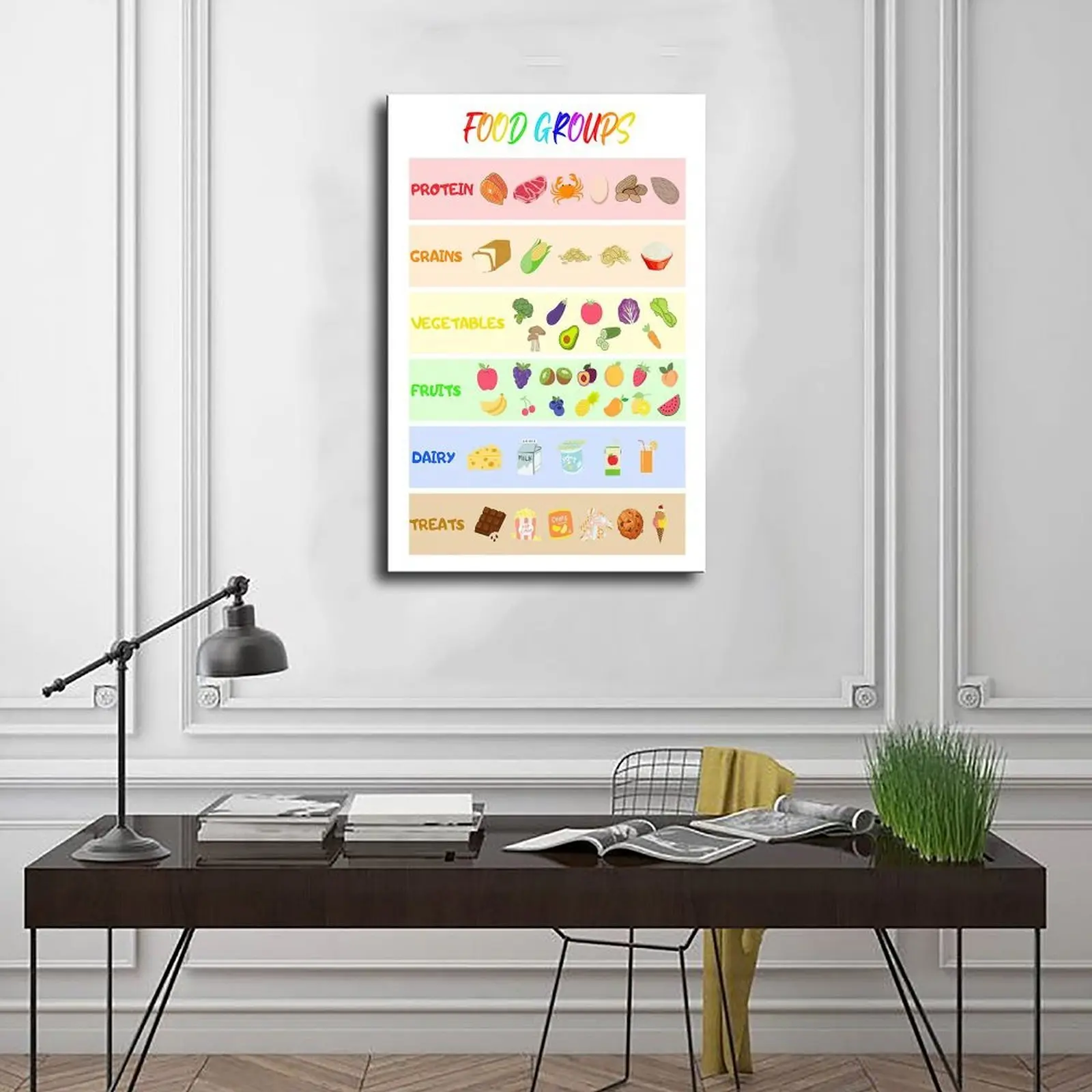 Nutrition Educational Food Group Canvas Poster Print - Decorative Graphic Wall Art with Protein, Grains, Vegetables, Fruits, Dairy, Snacks Design - Classroom Decor, Kitchen Decor - Multifunctional with Optional Framework