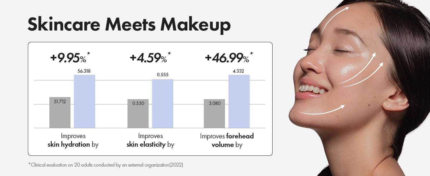 [ELROEL Official Store] ELROEL Blanc Cover Cream Stick V White - Korean Color-Changing Foundation Stick with Volufiline - Medium to Full Coverage Dewy Finish Base Makeup - Dual-Ended with Detachable Brush (13g, 0.04 oz)