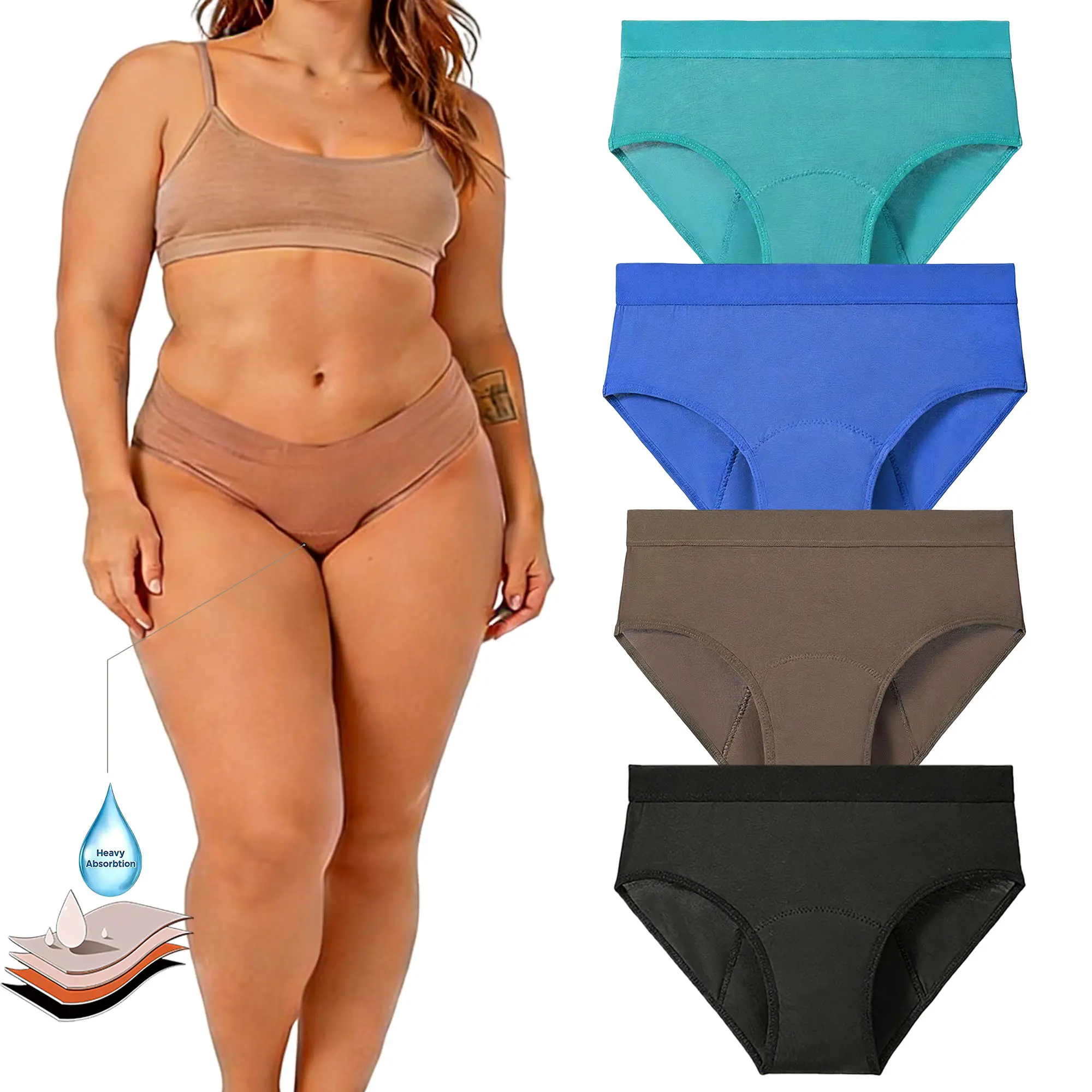 AONOX Period Panties Set for Women, 2-Pack Breathable Bamboo Briefs, Leakproof Menstrual Panties for Heavy Flow & Overnight Use, Waterproof