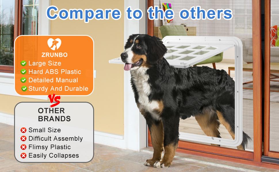 MORIKEY Large Dog Screen Door with Magnetic Self Closing Flap Easy In and Out Pet Door for Dogs and Cats Fits Screen Doors MORIKEY Large Dog Screen Door with Magnetic Self Closing Flap Easy In and Out Pet Door for Dogs and Cats Fits Screen Doors