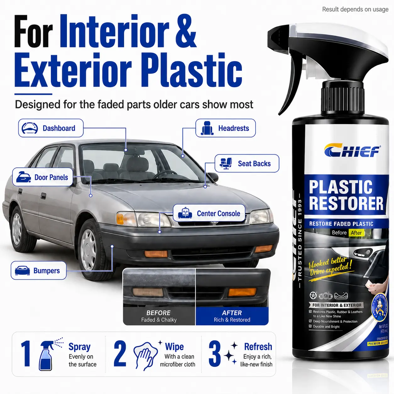 CHIEF Plastic Restorer for Cars, Faded Black Trim Restorer for Interior and Exterior Plastic, Dashboard, Door Panels and Bumpers #faded plastic restorer #dashboard restorer #car bumper restorer #interior exterior car care #old car detailing