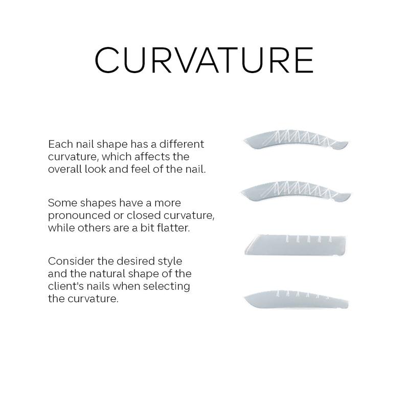 Dual Forms Ballerina