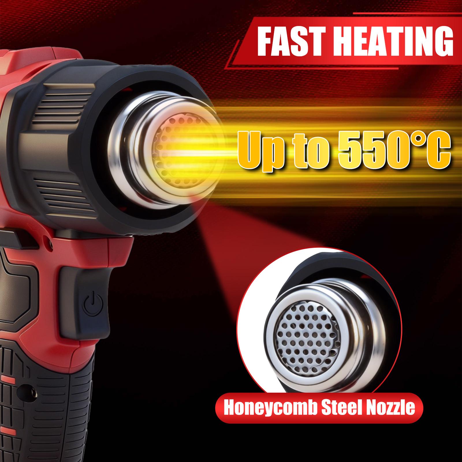 Cordless Heat Gun – 320W Variable Temp 122°F–1202°F with LCD Display, 4 Nozzles for Shrink Wrap & Crafts, Works with Milwaukee M18 Battery (No Battery)