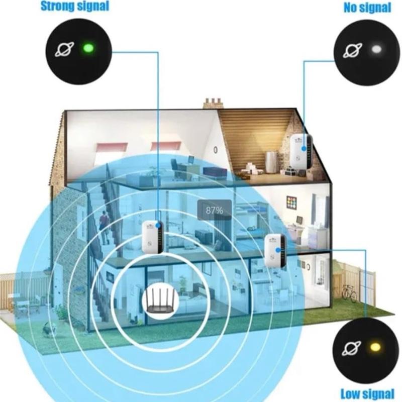 WiFi Repeater - Wireless Network Accessory with Power Switch, USB Port, and LED Indicators for Easy Use