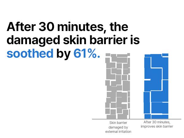 Beta-Panthenol Repair Gel Cleanser 4.05oz, 120ml - Acids, pH Balancing, Moisturizing Facial Cleanser - Korean Skincare