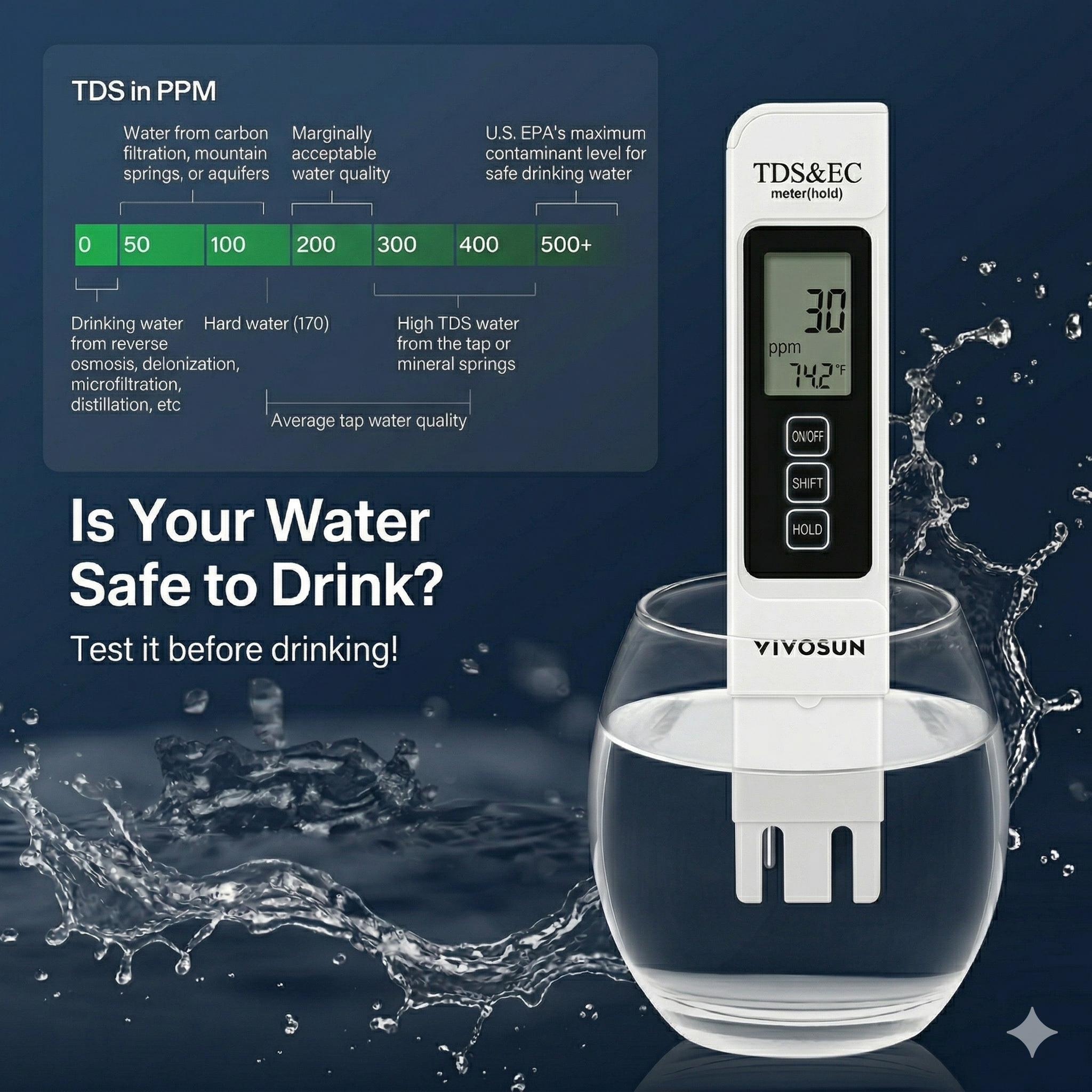 2pcs 4in 1 Digital Water Quality Tester TDS/EC/Temperature(°C/°F)TDS Meter (0-9999 Ppm)Accurate and Professional for Drinking Water, Hydroponics, Aquariums, RO Systems, Pool