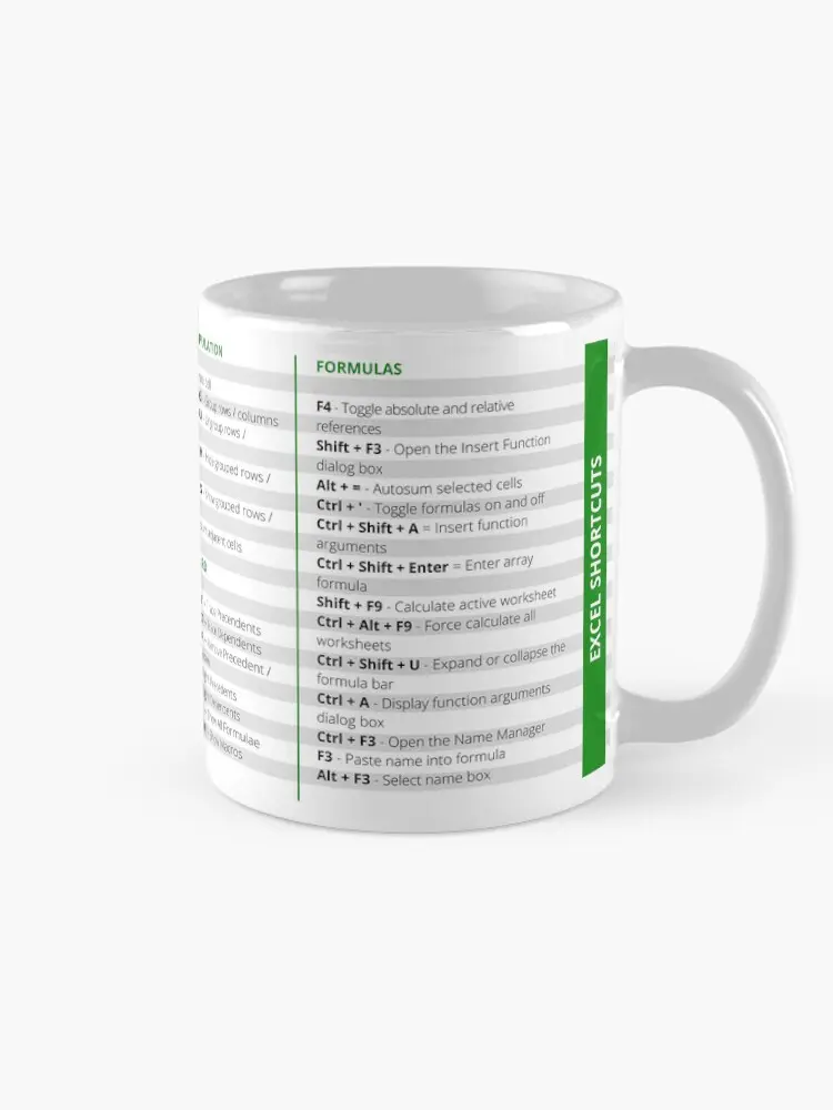 Excel Shortcuts Coffee Mug, Funny Cheat Sheet Ceramic Cup, Office Humor Graphic Drinkware, Unique Gift Idea for Working Professionals