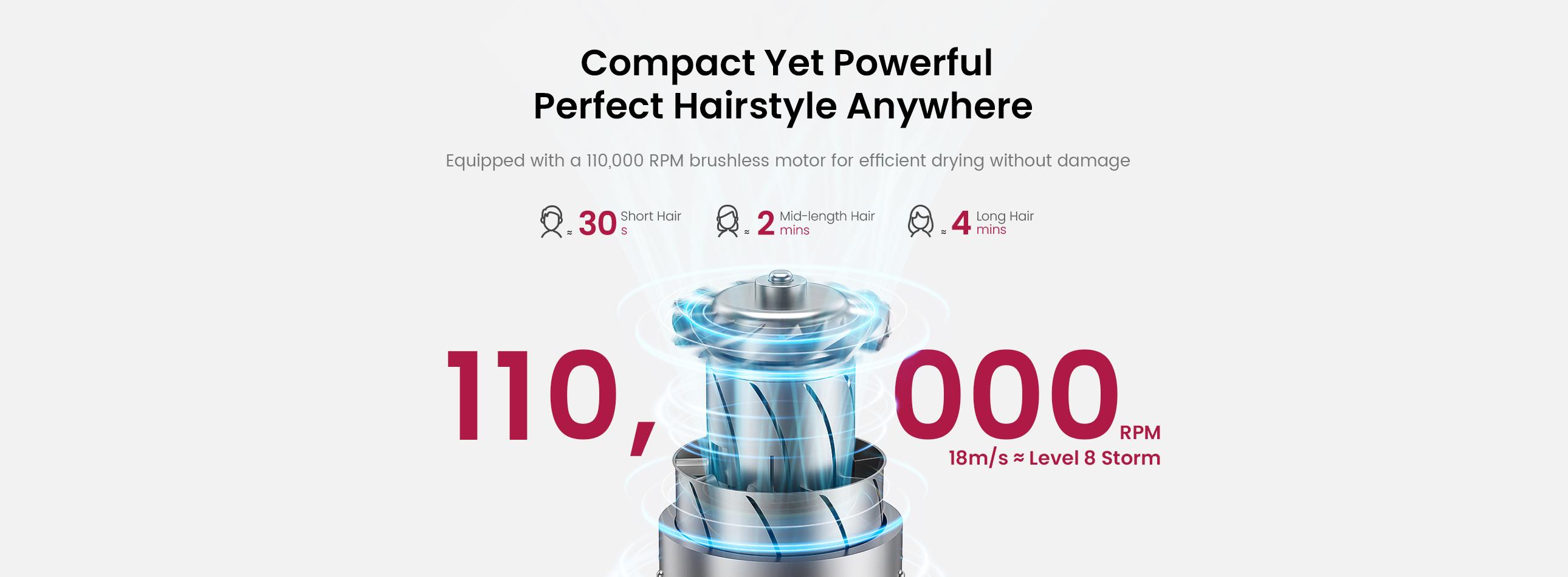 COSHARE SuperMini 110000 RPM High-Speed Hair Dryer, Innovatively Palm-Sized, Ideal for Travel, Convenient Use