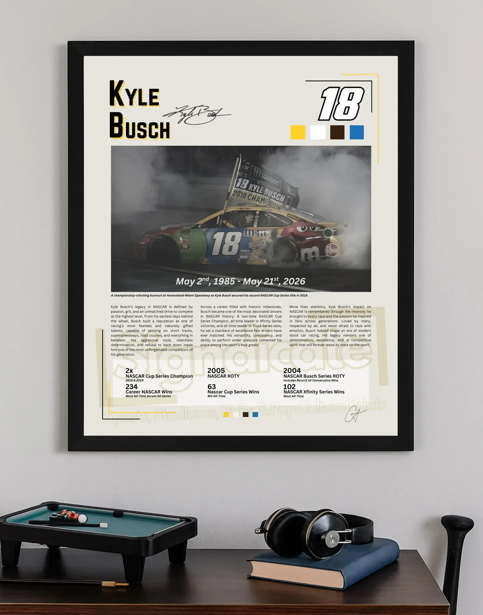 Kyle Busch Memorial Poster | No. 18 Joe Gibbs Motorsports Wall Art