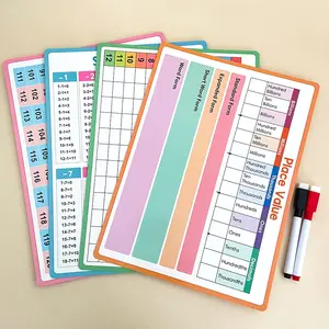 Double-Sided Erasable Math Learning Whiteboard, Essential Educational Tool for Digital Concepts & Operation Reinforcement