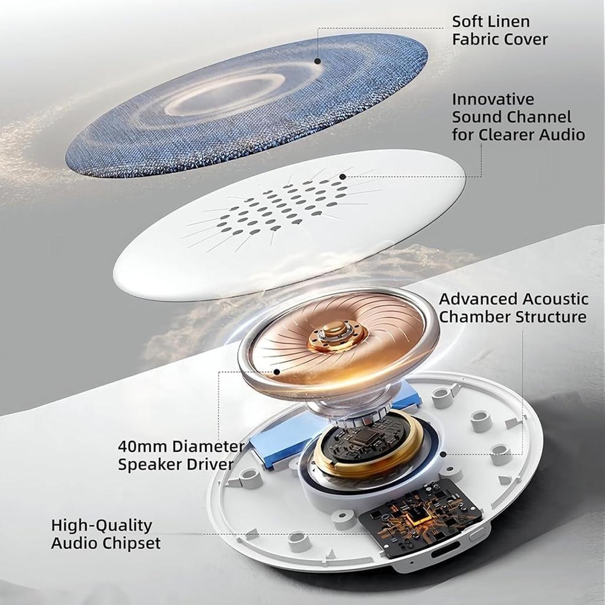 [Specifically for One Person Listening] Under Pillow Sleep Speaker, Ultra-Thin Personal White Noise Machine withBluetooth, Partner-Friendly Close-RangeAudio, Timer & Memory Function, Blind-TouchButtons