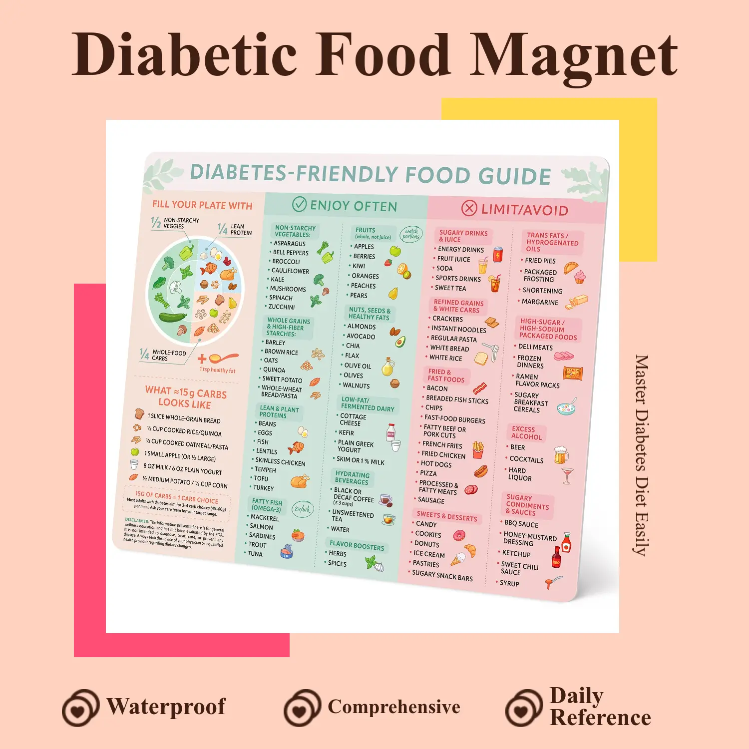 9.25x11 in Waterproof Rectangle Refrigerator Magnet, Diabetic Food Meal Planning Reference Chart, Home Decor Kitchen Accessory for Diabetes Care & Control, Diabetes Control