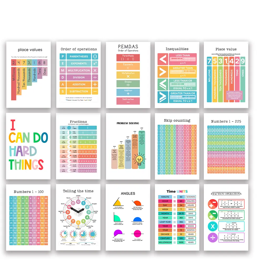 Math Classroom 15 Poster Pack - Gradeschool Kindergarten Math Counting Clock Posters - 12 x 18 Inch Bold Cool Easy To Read Mathematics Posters For Children And Kids - Colorful Classroom Decor - PPACK0003