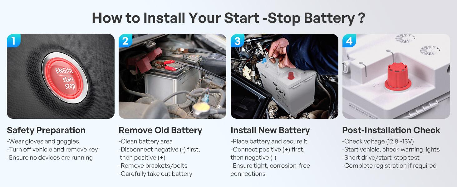 Renogy 12V 70Ah AGM Battery with 720 CCA and 120RC, Reliable H6 Group 48 Start Stop Automotive Power for Cars, SUVs, Trucks and Marine