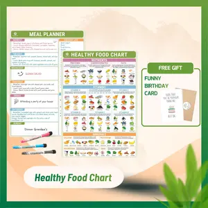 [Gift] Healthy Food Chart Magnetic Set of 2 Dry Erase Fridge Charts with Vitamins Minerals Protein Iron Meal Planner for Healthy Eating Decor