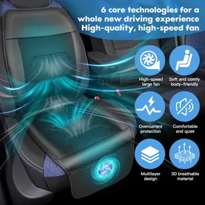 Black Cooling Car Seat Cushion 12V-24V - Fast Ventilated Seat Cover for SUV/Truck/Car, Breathable Leather Pad w/ Powerful Fan 2026 Cooling Pro