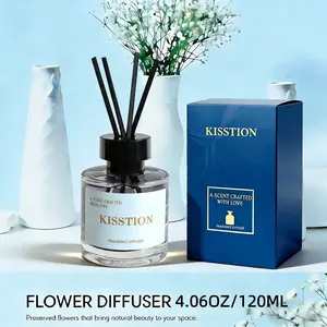 KISSTION Wisteria Scent Diffuser for Home — Luxurious home fragrance, romantic ambiance, long-lasting aroma diffuser using plant essential oils, 4.06 oz (120 ml), suitable for bedroom, bathroom, office, and living room. Comfortable home fragrance