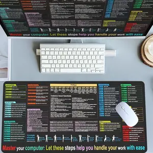 Computer Shortcut Keys Gaming Mouse Pad Extra Large Computer Mouse Pads for Desk XXL Mouse Pad for Laptop Big Mouse Pad Extended Mouse Pad with Non - Slip Rubber Base Stitched Edge for Home and Office Universal Mouse Pad Extended Mousepad
