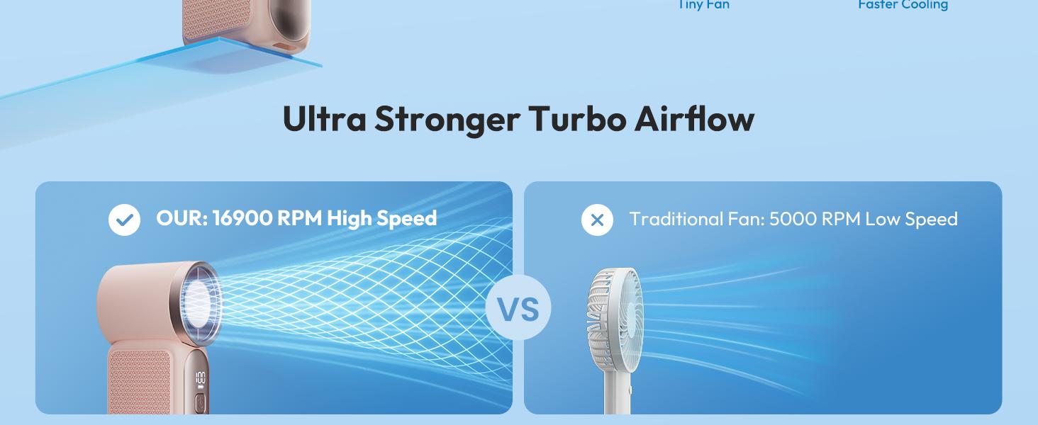FUDUOO Portable Handheld Fan — High-Speed, Powerful Airflow with 199-Level Stepless Adjustment. Rechargeable Design. An Essential Cooling Companion for Summer Travel, Vacations, and Outdoor Activities. Perfect Gift.