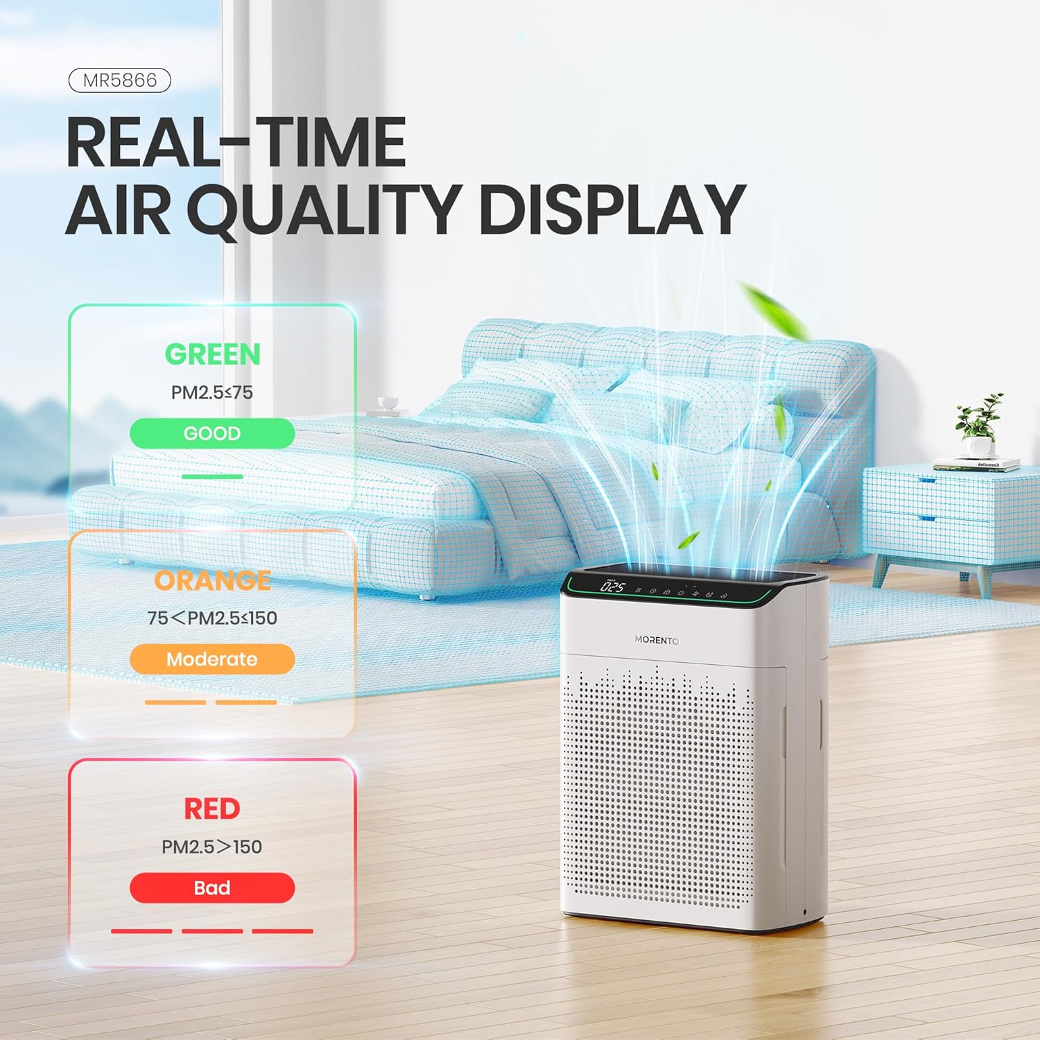 MORENTO 5866 Air Purifier for Home Large Room Up to 1290 Sq Ft with PM 2.5 Display, HEPA Sleep Mode Double-sided Air Inlet for Smoke and Odor#TikTokShopBlackFriday