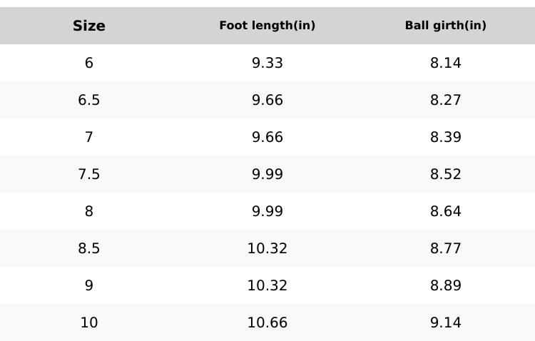 Women's Clear Transparent Wedge Platform Sandals with Sparkling Glitter Rhinestone Knot 5.12-inch High Heels Mules Elegant Comfort Breathable Slide Square Open Toe Slip-on Girl Summer Dressy Casual Shoes for Wedding Party Bridal DB