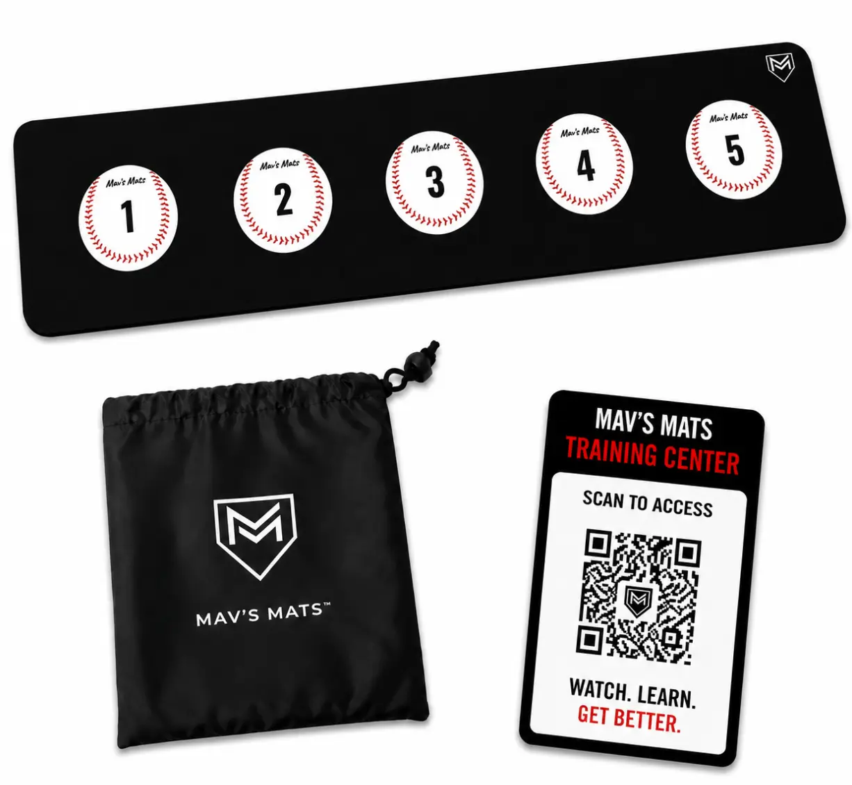 5 Ball Mat - Baseball Strike Zone Mat