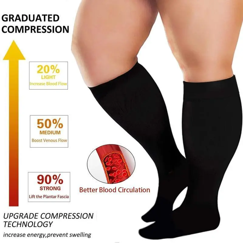 3 Pairs Plus Size Compression Socks for Women & Men, Extra Wide Calf, 20-30mmHg Support for Running, Cycling, Climbing, Dancing, and Daily Use 3 Pairs Plus Size Compression Socks for Women & Men, Extra Wide Calf, 20-30mmHg Support for Running, Cycling, Climbing, Dancing, and Daily Use