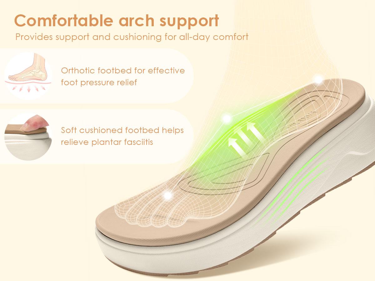 Vilanva Women's Platform Sandals with Arch Support for Plantar Fasciitis Relief Comfortable Cushioned Walking Sandals with Casual Backstrap for 2026 Summer Trendy Outfits Vilanva Women's Platform Sandals with Arch Support for Plantar Fasciitis Relief Comfortable Cushioned Walking Sandals with Casual Backstrap for 2026 Summer Trendy Outfits