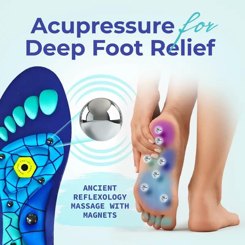 Insoles for All Day - Shock Absorbing Insoles for Men & Women, Plantar Fasciitis High Arch Support, 220+ lbs Capacity - Footwear Designer Parent Bedroom Shoe Comfort