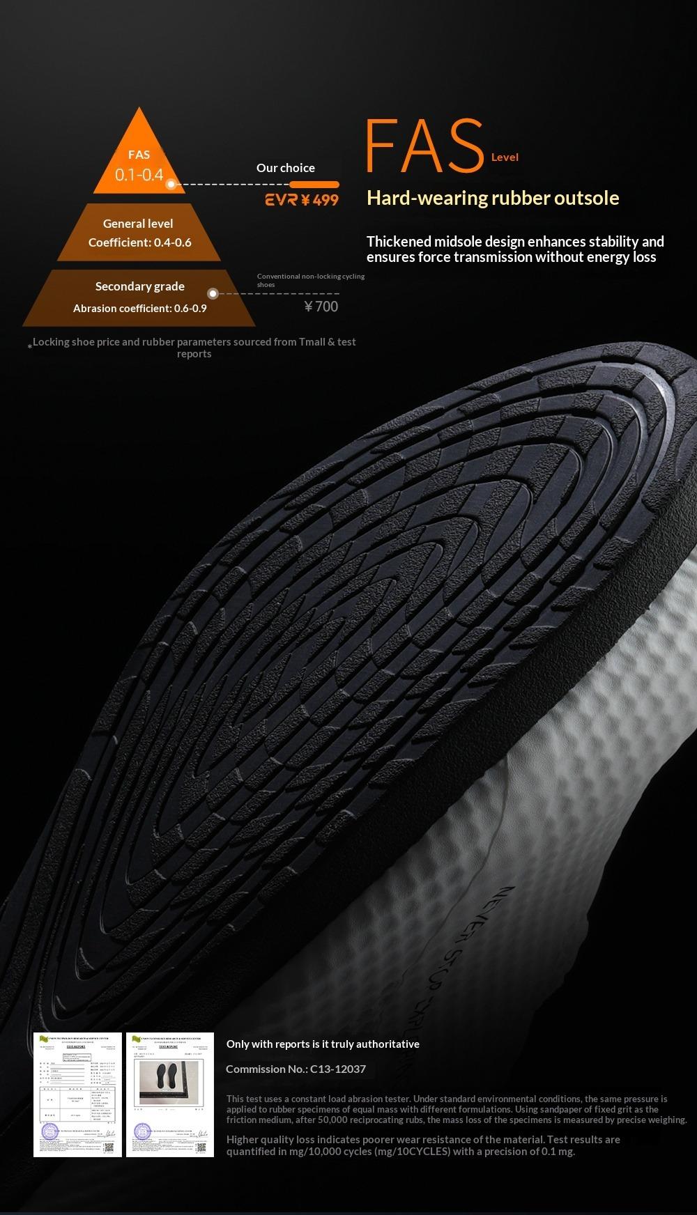 EVR New Cycling Shoes – Unlockable Design, Comfortable & Breathable, Unisex Road Bike Gear, Competition Level (Item No.: WS01)